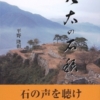 Thumbnail of related posts 029