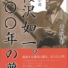 Thumbnail of related posts 145