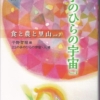 Thumbnail of related posts 029