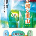 Thumbnail of related posts 183