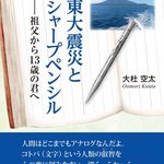 Thumbnail of related posts 060
